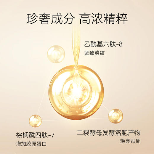 梵西滤镜胶原蛋白芋螺肽抗皱日夜护眼抗皱淡细纹眼精华礼盒 商品图4