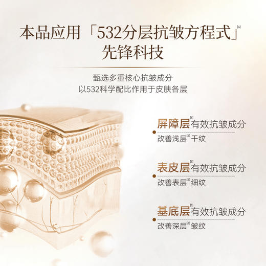 滤镜精华2.0分层抗皱紧致抗初老淡化细纹面部抗皱抗衰老FONCE梵西 商品图1