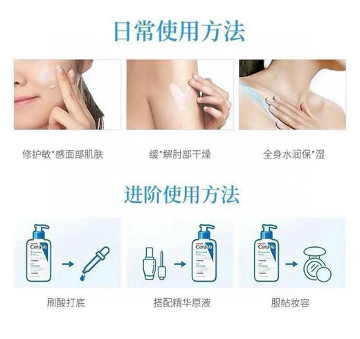 【皮肤科专家品牌，美国药妆CeraVe】皮肤屏障修复专家，美国🇺🇸到手199元/瓶，每瓶355ml，国际湿疹协会认证 商品图3