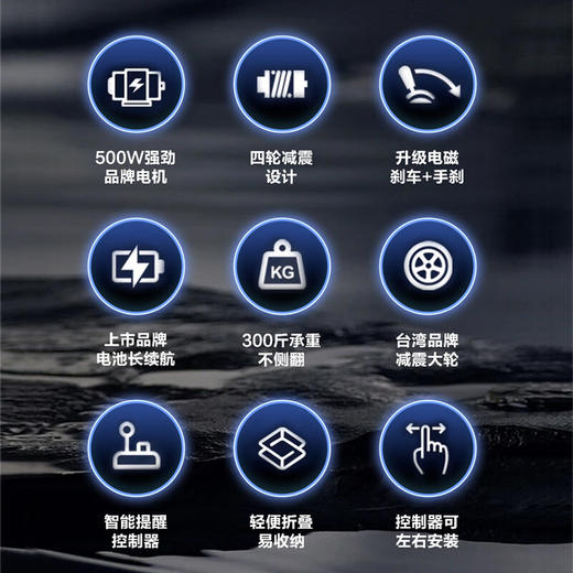 海尔电动轮椅老人全自动轻便可折叠旅行轮椅折叠老人轻便旅行手推车 电动轮椅JRWD1601U-Li20 商品图1