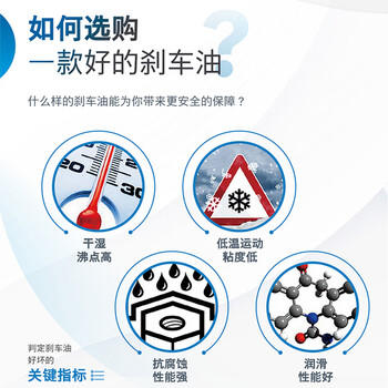 博世（BOSCH）DOT4plus升级版刹车油制动液/离合器油通用型1L装汽车养护套装 商品图1