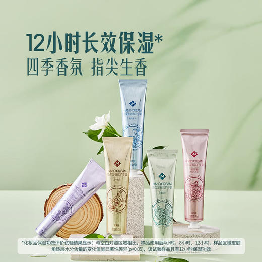聚便利 X 山姆 Member's Mark 高保湿香氛护手霜 75ml/支/多香型 商品图1