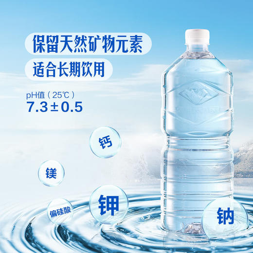 聚便利 X 山姆 Member's Mark 饮用天然水 1.5L 商品图3