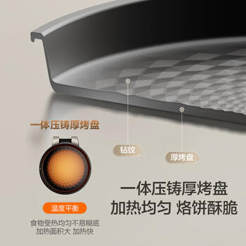 苏泊尔（SUPOR）电饼铛家用 电饼档双面加热煎饼锅 煎烤烙饼锅 早餐机抗菌烤盘 26mm加深 新老款随机发货 JJ30A645 商品图0