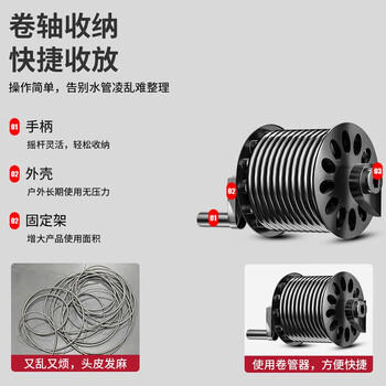 黑猫圣将洗车机家用220v大功率高压洗车水枪卷轴收纳洗车机刷车泵庭院清洗 商品图4