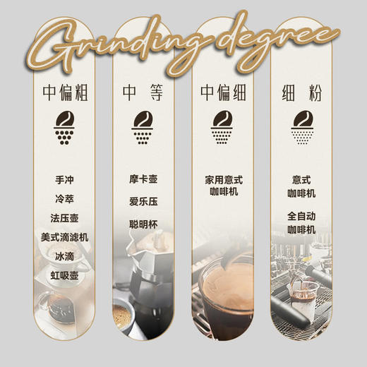 MM 山姆 皮爷咖啡 耶加雪啡咖啡豆 500g 商品图4