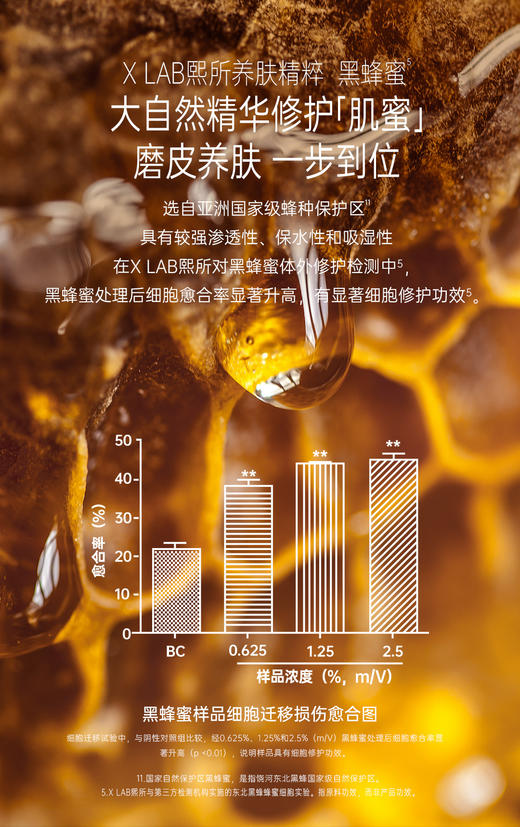 董洁同款身体磨砂膏黑蜂蜜胡桃壳玻尿酸身体膏 商品图5