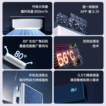 格力空调 云佳pro 1.5匹新一级能效变频纯铜管卧室挂机 新品升级 省电空调  KFR-35GW/NhMa1BG 商品图4