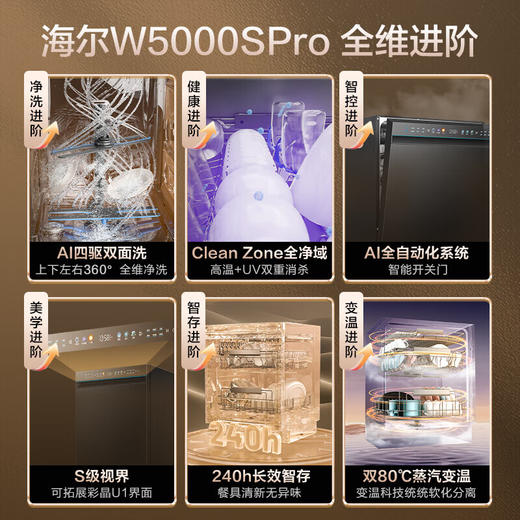 海尔（Haier）【四驱双面洗W5000SPro】嵌入式家用全自动洗碗机18套+3大容量六星消杀智能开关门W5000Plus升级款 【一键单消毒】EYSZW18586GHU1 钢琴黑 商品图1