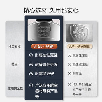 苏泊尔（SUPOR）电水壶热水壶 1.7L大容量全钢无缝内胆 双层防烫电热水壶 316L不锈钢烧水壶 SW-17J416L 商品图1