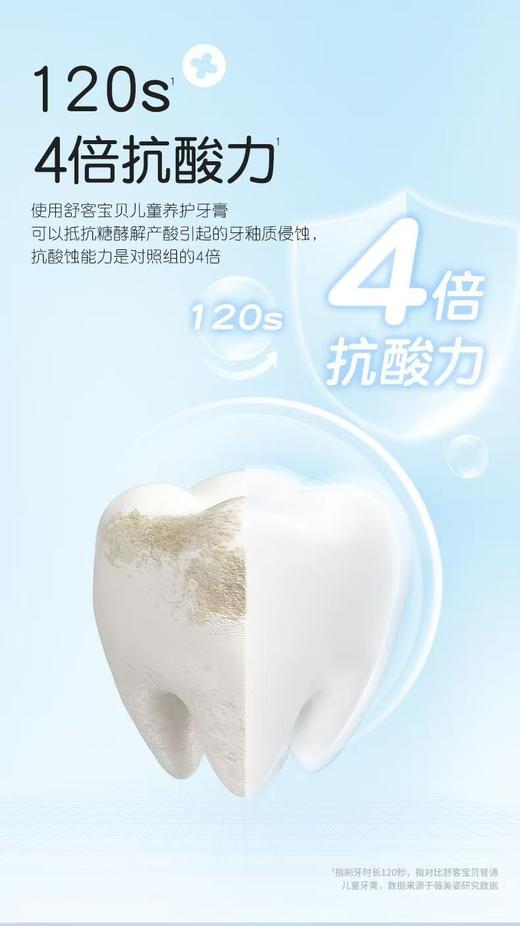 舒客宝贝2-6岁抗糖酸、防蛀儿童养护牙膏2-6岁（草莓味、甜橙味新老包装随机发货）-1198 商品图5