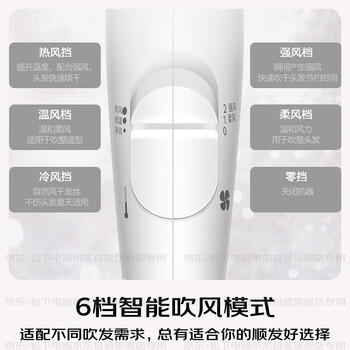 松下（Panasonic）纳诺怡水离子护发吹风机家用大功率速干电吹风不伤发送女生生日礼物白色EH-WNA3C 商品图3