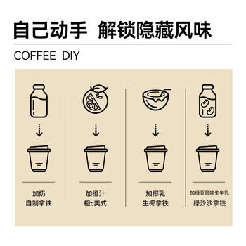 京东京造 鲜来多冷萃冻干黑咖啡粉2g*24颗速溶黑咖啡冷热即溶阿拉比卡 商品图3