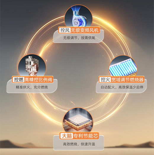 海尔（Haier）采暖炉 LL1PBD26-JN7PLUSNRPCU1 商品图9