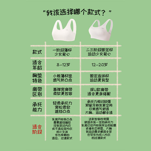 【舒服法则】超薄网纱速干少女背心 8522/8523 商品图5