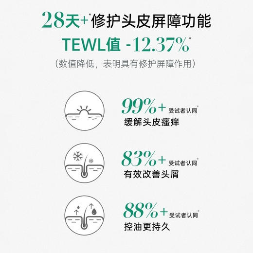 【巨好用的头皮素】KO雪花头、油头、头痒，甚至溢脂性皮炎  头皮养护界的黑马选手 （厂家直发周末不发）预售3天 商品图11