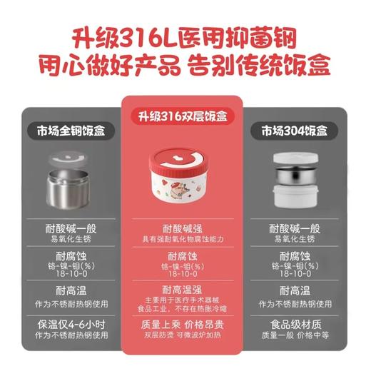 4楼Eubelle欧蓓 川岛屋lulu猪联名不锈钢保温饭盒 微波炉加热 活动价：29.8-123元 商品图1