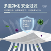 3M夏季KN95防尘口罩防花粉过敏飞沫超薄透气 环保50只/袋9501+ 商品缩略图0