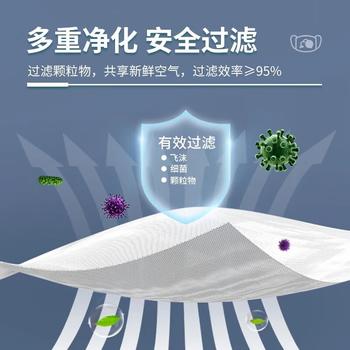 3M夏季KN95防尘口罩防花粉过敏飞沫超薄透气 环保50只/袋9501+ 商品图0