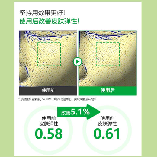 【sungboon绿番茄毛孔收缩】检测报告具有毛孔紧致的效果 湖州仓 商品图4