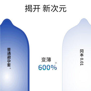 冈本（OKAMOTO）避孕套 001黑金10片(0.01超薄2片+skin8片) 安全套套情趣计生用品 商品图7