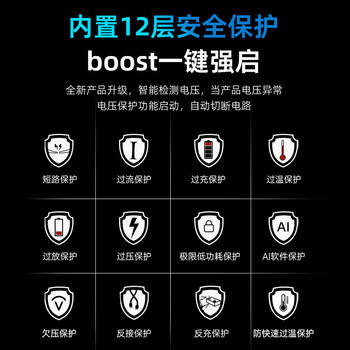 京东京造【3C认证】汽车应急启动电源充气泵一体机搭电宝电瓶充电器户外电源打气泵强启电源打火应急4.0L 商品图5