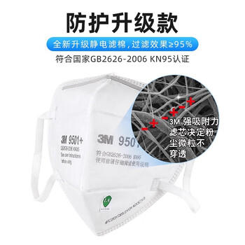 3M夏季KN95防尘口罩防花粉过敏飞沫超薄透气 环保50只/袋9501+ 商品图2
