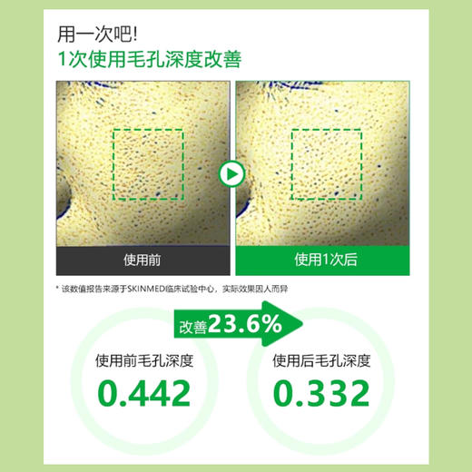 【sungboon绿番茄毛孔收缩】检测报告具有毛孔紧致的效果 湖州仓 商品图2