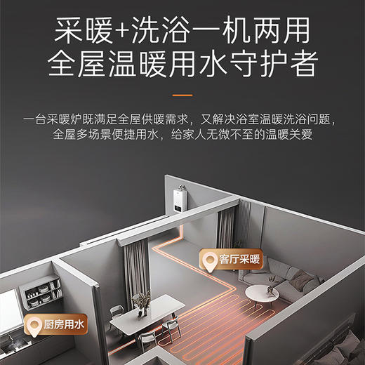 海尔（Haier）采暖炉 LL1PBD30-JN7PLUSNRPCU1 商品图7