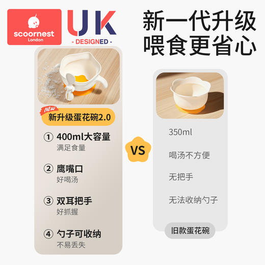 科巢宝宝辅食碗婴儿吃饭专用饭碗餐盘吸盘鹰嘴硅胶蛋花碗儿童餐具 商品图1