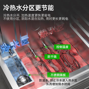 圣托（Shentop）蒸饭柜商用 酒店餐饮设备电蒸箱蒸包馒头炉食堂 全自动标准12盘定时款 STZ-N12 商品图2