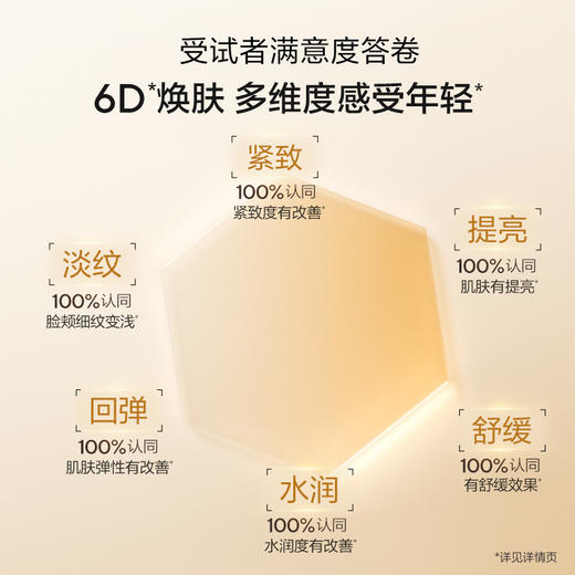 【全新升级-高效淡纹抗老水乳】欧诗漫金致焕心礼盒（100g金致焕妍洁面乳+160ml珍珠金致焕妍紧肤水+120ml金致焕妍抗皱紧肤乳+25ml珍珠御纹睛采按摩眼霜） 商品图3