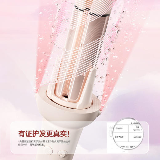 【卷发棒】30秒速热，⁡赶时间也能美美出门  直发、卷发等各种造型一机搞定 商品图3
