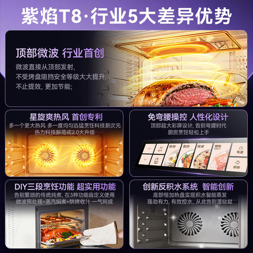 【双热风】凯度紫焰T8微蒸烤炸一体机家用蒸烤箱四合一微波炉32L 商品图1