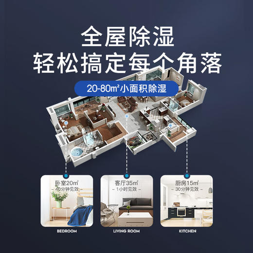 【美国西屋 智能干衣除湿机】西屋除湿机/抽湿机 除湿量家用轻音吸湿器地下室回南天梅雨季干燥机干衣净化空气净化 wifi手机控制 商品图3