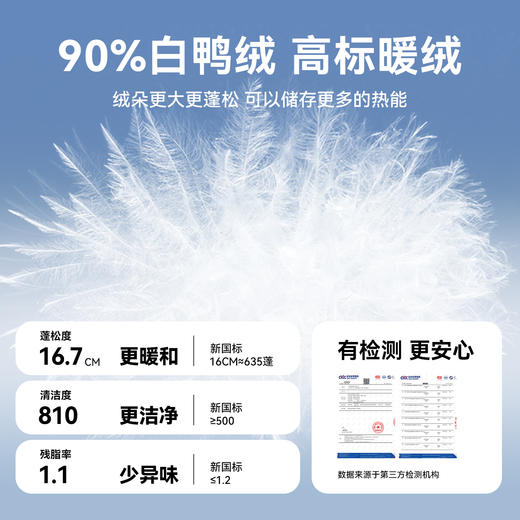 【三防】B.Duck小黄鸭童装冬季中长款羽绒90-140 BF5616053 商品图2