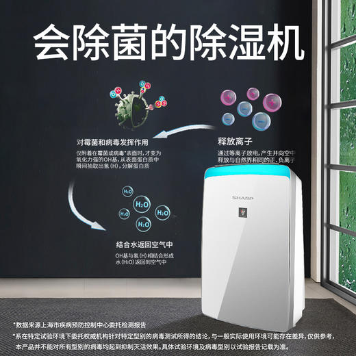 【百年夏普 除菌+除湿二合一】夏普除湿机CJ25家用大功率抽湿机防潮吸湿抽湿器净化干衣除湿器 商品图0
