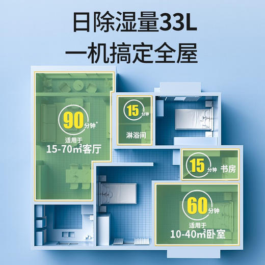 【百年夏普 除菌+除湿二合一】夏普除湿机CJ25家用大功率抽湿机防潮吸湿抽湿器净化干衣除湿器 商品图2