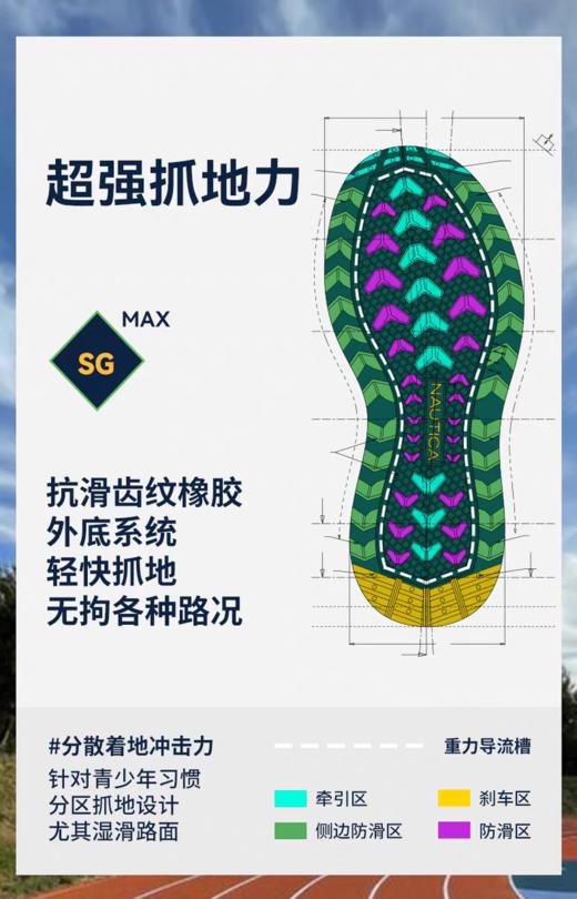 【春上新】8楼诺帝卡NAUTICA/诺帝卡秋季新品儿童综合训练鞋网面透气运动鞋男女童鞋子」吊牌价  619元  活动价  310元 商品图4