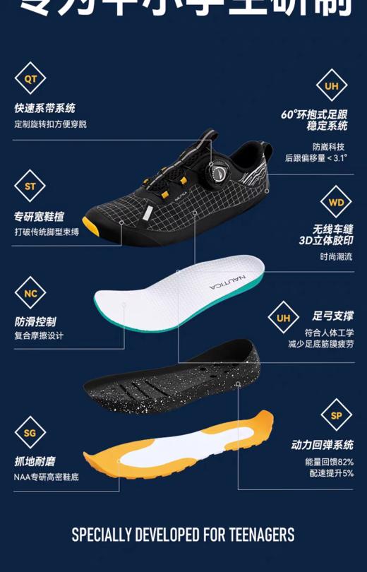 【春上新】8楼  诺帝卡男童运动鞋纽扣青少年跑步鞋轻便软底儿童鞋子秋季吊牌价  739元   活动价  370元 商品图4