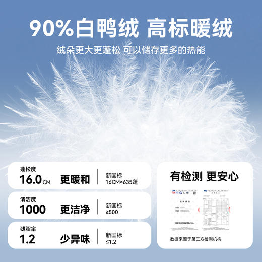 【三防】B.Duck小黄鸭童装冬季常规羽绒90-130 BF5616055 商品图3