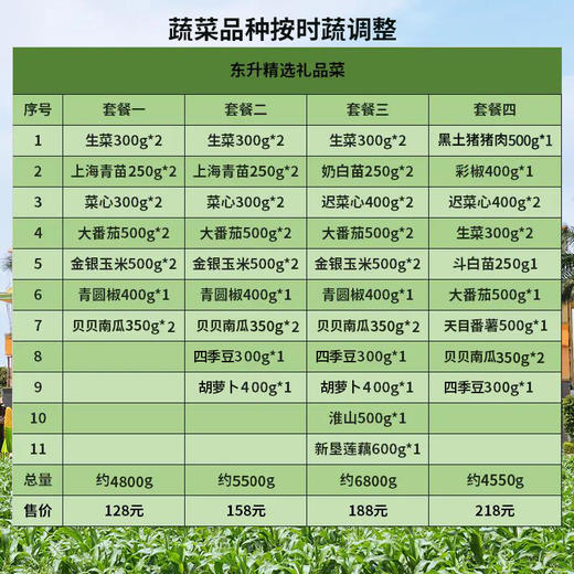 【包邮】东升农场礼品菜套餐 包邮 商品图4