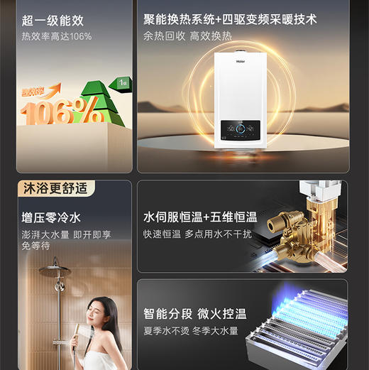 海尔（Haier）采暖炉 LL1PBD30-JN7PLUSNRPCU1 商品图6