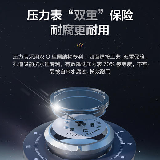 海尔（Haier）前置过滤器 HP-45 商品图7