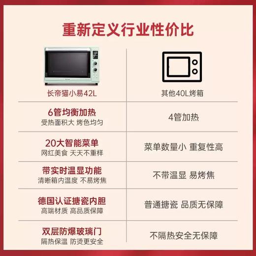 长帝 TV42W猫小易 42L电烤箱 商品图3