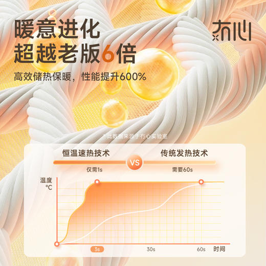 【二合一磁吸暖手宝】 冇心心暖系列磁吸暖手宝SW012 商品图2