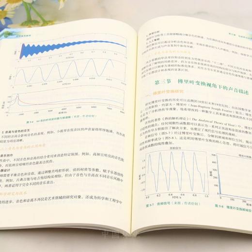 E自然美育教程 &3247 商品图7