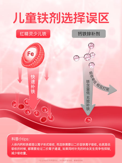 【团长专属】意之宝红精灵补铁儿童婴儿贫血宝宝eisen铁元素补血补铁贫血儿童20袋/盒 商品图3