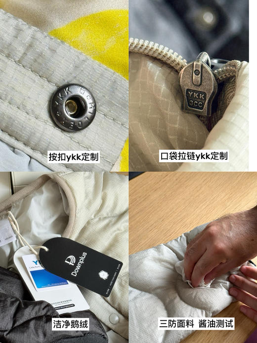 大牛！25秋冬闭眼入---轻量化90%白鹅绒圆领羽绒服【包邮+三天无理由退换】 商品图11