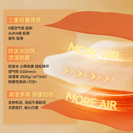 【斜拉链派克棉服外套】森林棠25冬季新款儿童户外轻盈保暖拼色连帽棉服81453011 商品图3